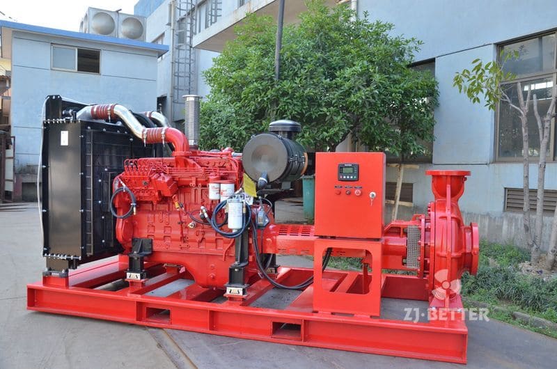 XBC-XA Diesel Engine Pump Set
