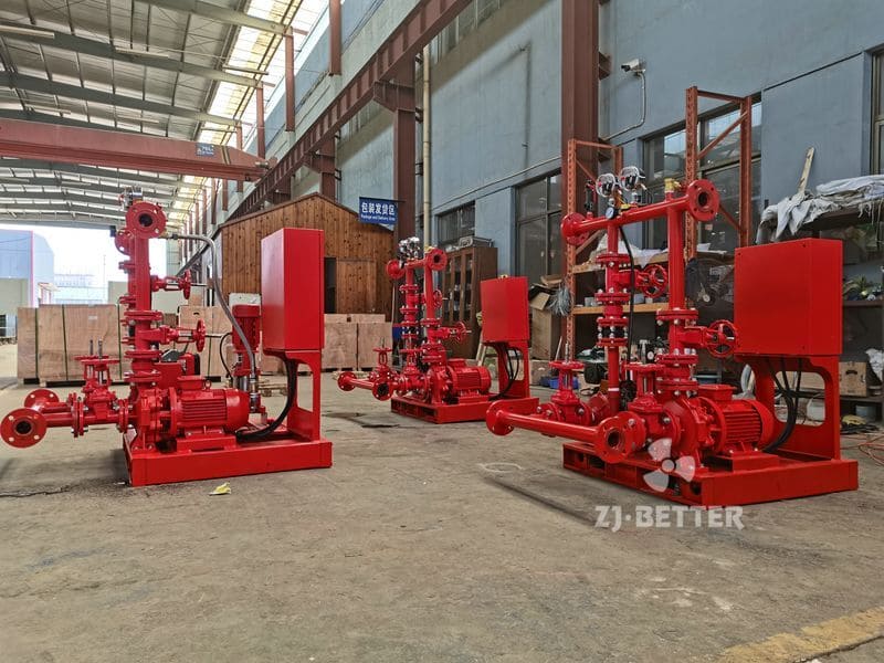 Standard EDJ-ISW Fire Pump Set