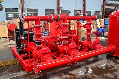 Fire Fighting Pump Supplier