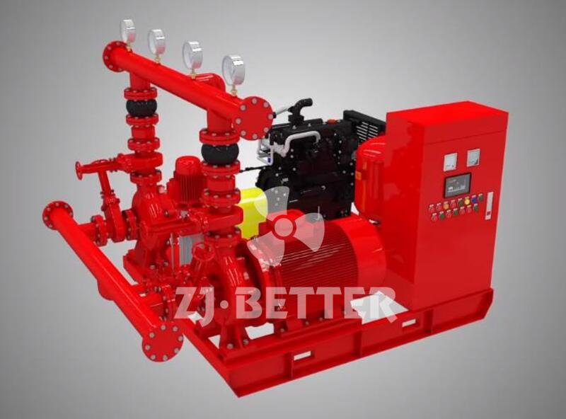 3D Display of Fire Pump Set