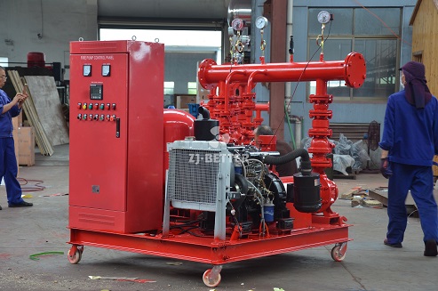 What requires a fire pump?