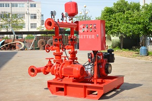 Small fire pump set-Production and packaging