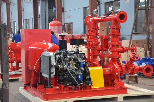 Product Introduction of EDJ Fire Pump System