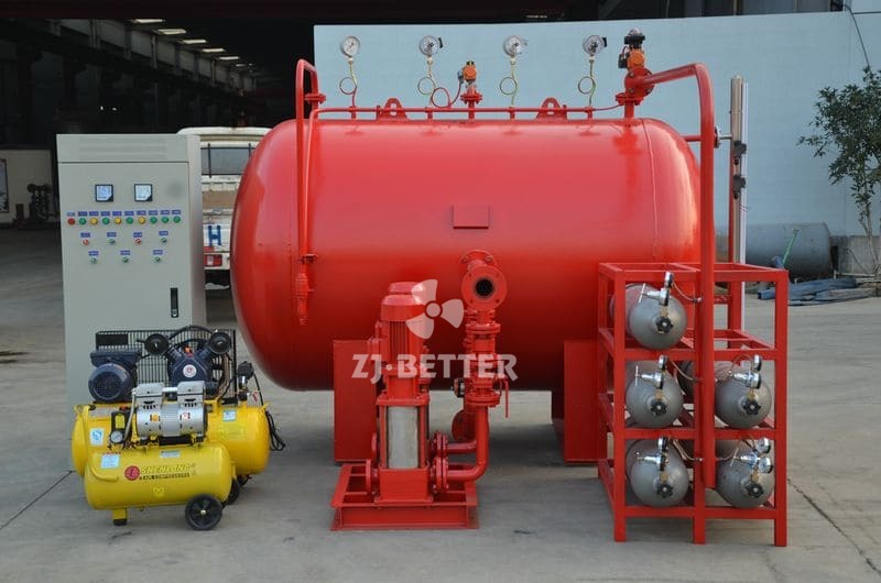 What is the gas driven fixed water supply equipment for fire protection?