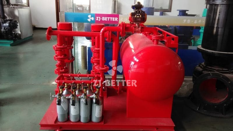 What is the gas driven fixed water supply equipment for fire protection?
