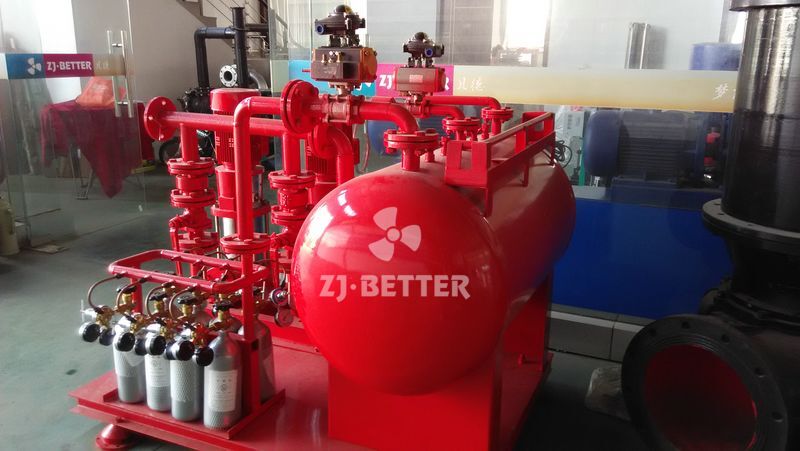 What is the gas driven fixed water supply equipment for fire protection?