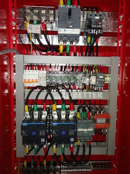 Control panel