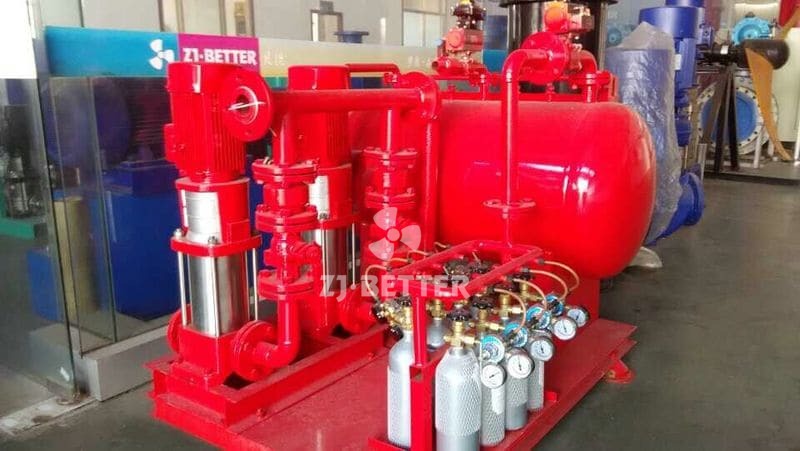 What is the gas driven fixed water supply equipment for fire protection?