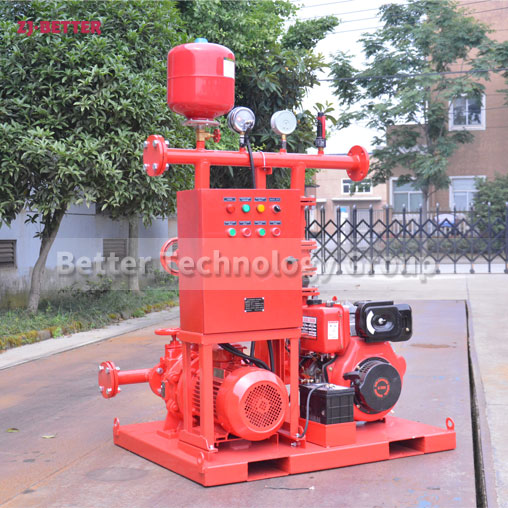 Customized Small Flow ED Fire Pump Set