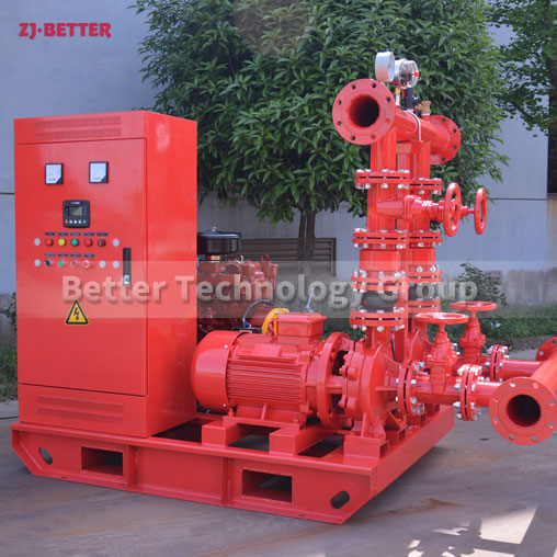 What are the characteristics of ED fire pump set?