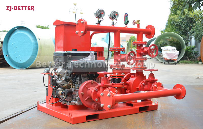 Diesel engine fire pump product overview and performance characteristics