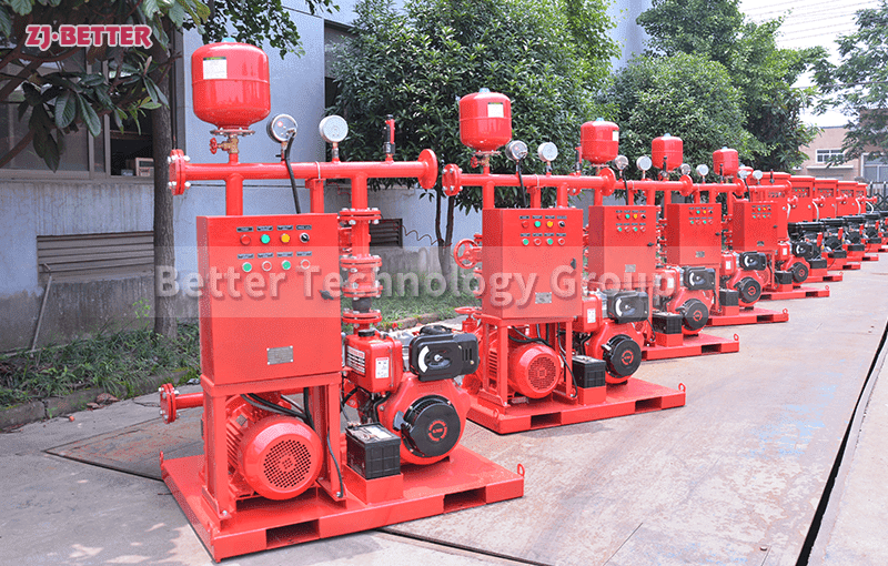 Learn about the specific characteristics of a fire pump set