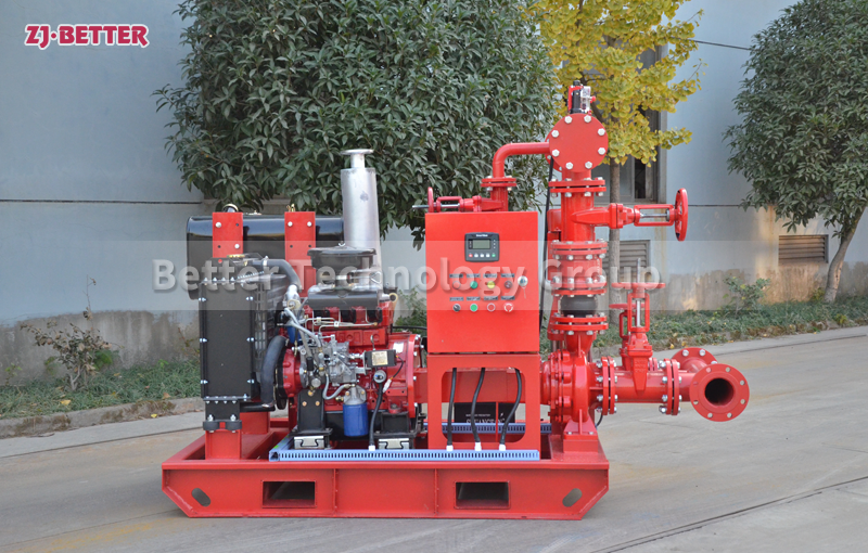 Performance characteristics of diesel engine fire pump