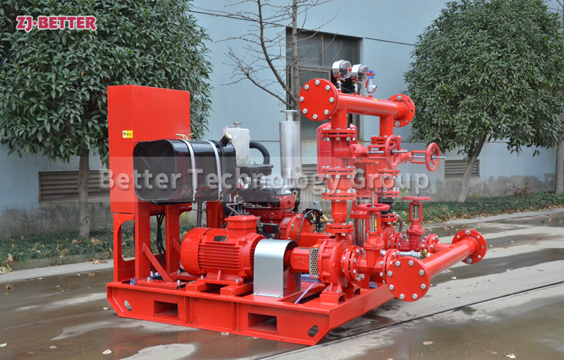 Characteristics of Diesel Engine Fire Pump Usage