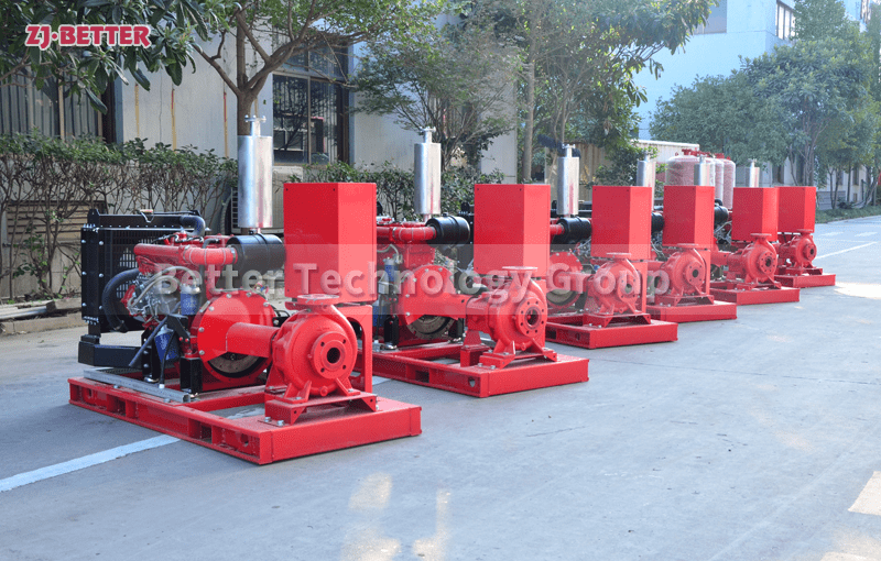 Main functional characteristics of diesel engine fire pump