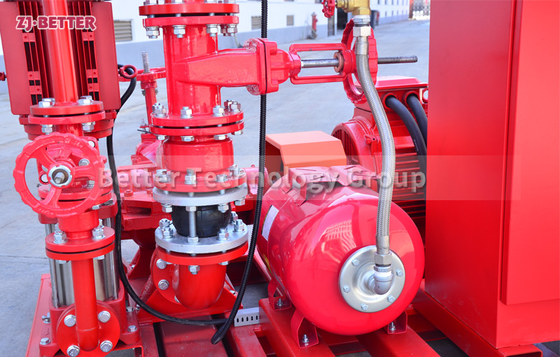 Electric fire pump set with wide flow range