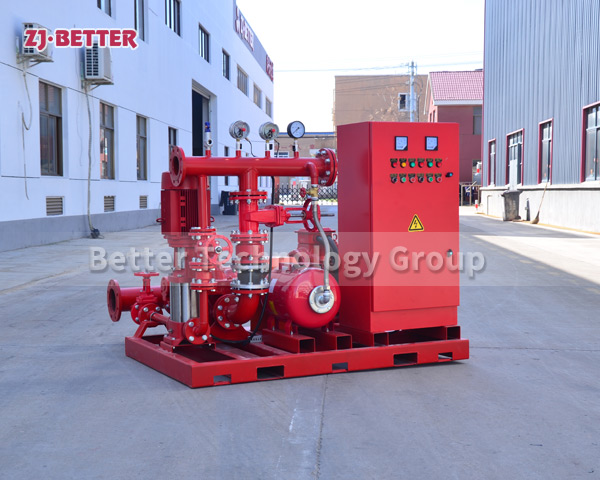 Fire pumps have a wide range of applications