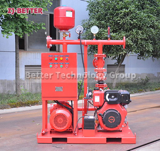 Diesel Engine Fire Pump Product Overview