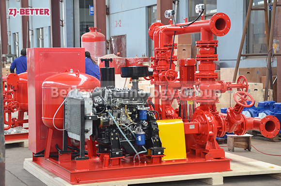 How should the diesel engine fire pump start and work in low temperature environment?