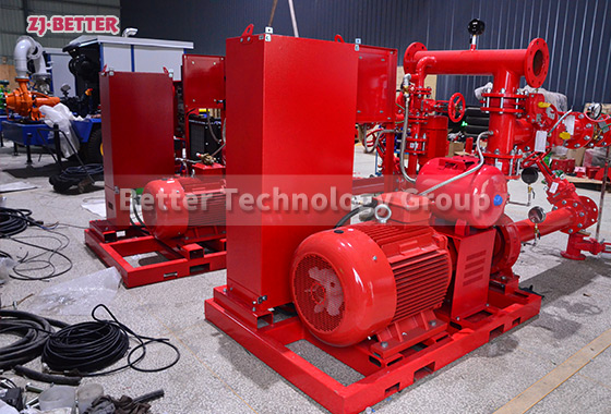 Market Outlook and Trends of EJ-ISO(UL) Dual-Power Fire Pump Sets