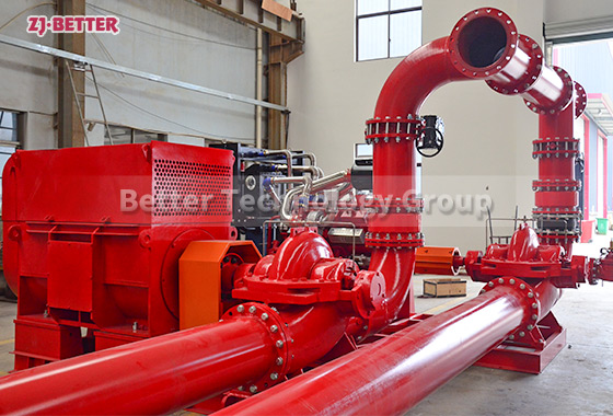 EDJ Fire Pump Set 2000kw 10kv : Ensuring Firefighting Effectiveness