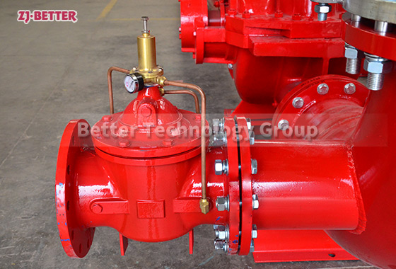 EDJ Fire Pump Set 2000kw 10kv : Ensuring Firefighting Effectiveness