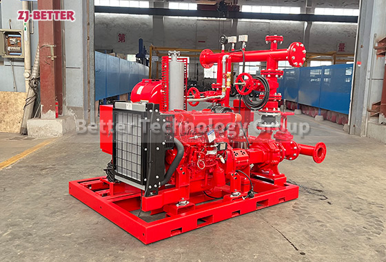 How is the water supply for fire pumps ensured?