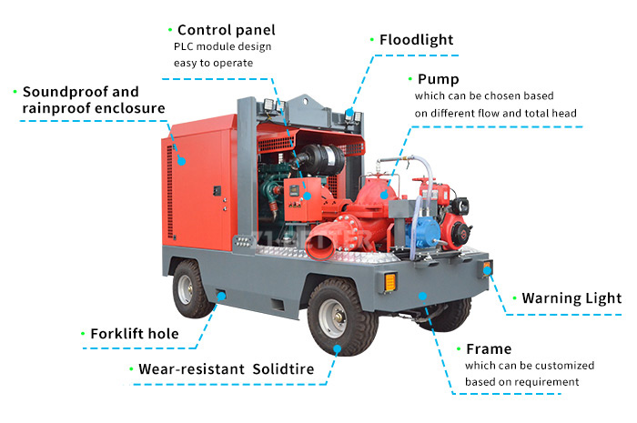 Efficiency and Mobility: Firefighting Pump Trucks