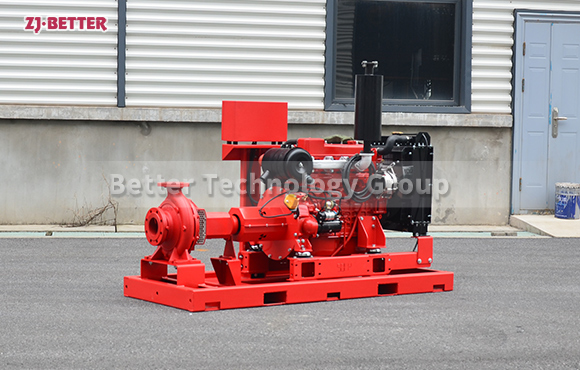 Are there environmentally friendly options for firefighting pumps?