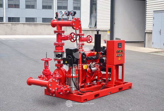 Diesel Fire Pump Set: Reliable Protection When Power Fails