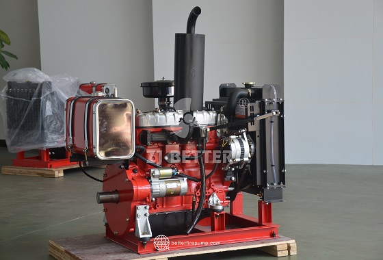 Ideal for Limited Space Applications – Mini Diesel Fire Pump Power Pack