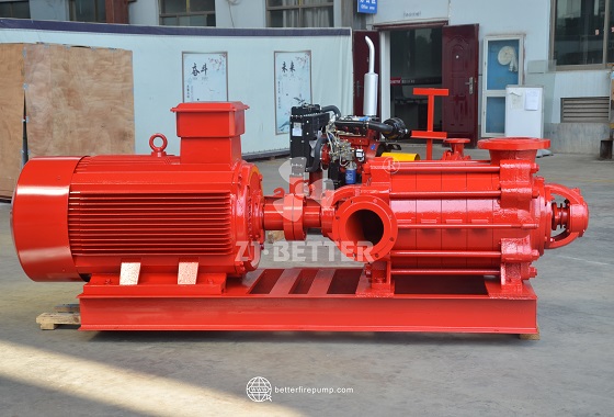 Precision-Fit for Complex Systems: Application Trends of Horizontal Electric Multistage Pumps in Super High-Rise Fire Protection