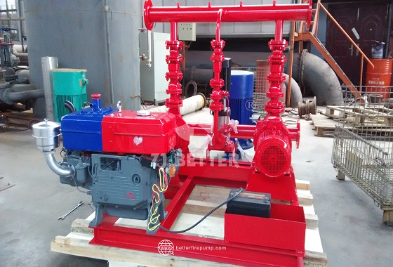 Diesel-Driven Fire Pump Units: The Top Choice for Industrial and Municipal Projects