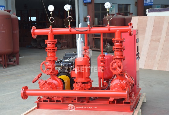 Inline Fire Pump System: Reliable Safety Solution for Factories, Warehouses, and Commercial Facilities
