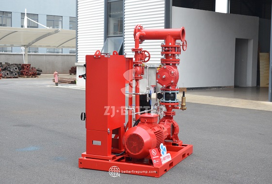 Guardian of High-Rise and Underground Projects: Advantages of Vertical Inline Fire Pumps
