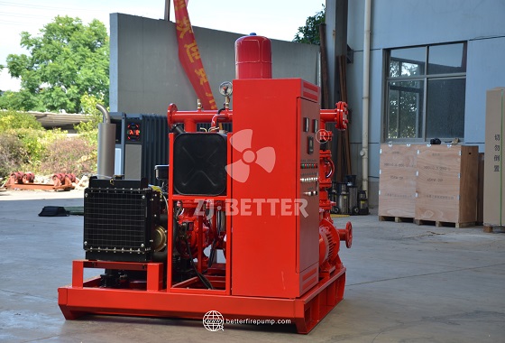 Improved Firefighting Efficiency: High Head Characteristics of Multistage Centrifugal Fire Pump Sets