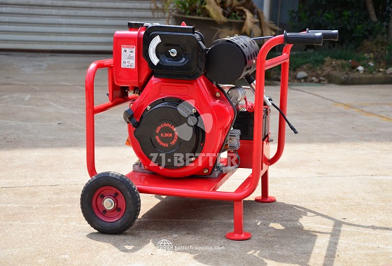 Gasoline Powered Fire Pump for Independent Operation Without Electricity