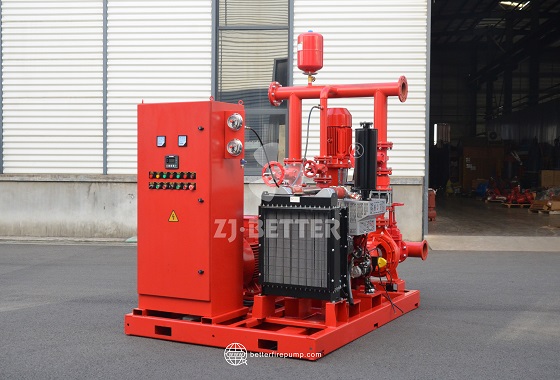 Diesel Fire Pump Set Adapts to Different Fire Water Flow and Pressure Requirements