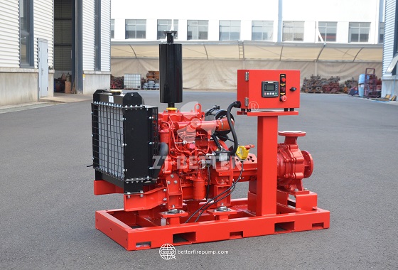 Diesel Engine Fire Pump Unit: Power Matching and Hydraulic Performance Explained