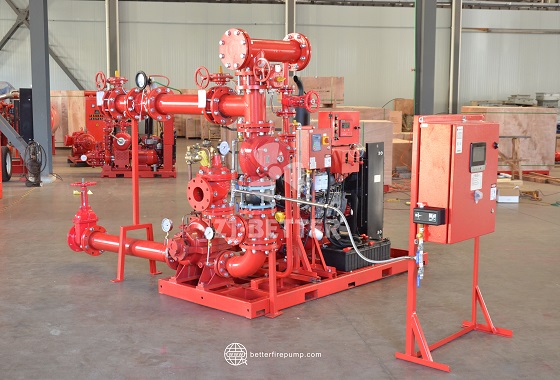 Electric and Diesel Fire Pump Equipment for Coordinated Primary and Backup Water Supply