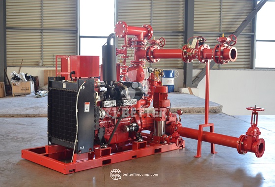 Electric and Diesel Fire Pump Equipment for Coordinated Primary and Backup Water Supply